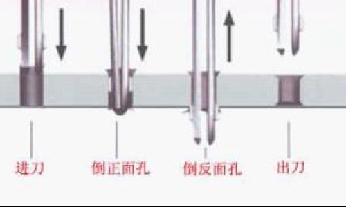 莲子百合桑叶水的功效网-分享莲子百合功效详解，莲子百合的作用与功效知识库