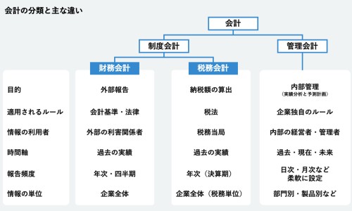 莲子百合小米粥的功效-莲子百合桑叶水的功效网-分享莲子百合功效详解，莲子百合的作用与功效知识库